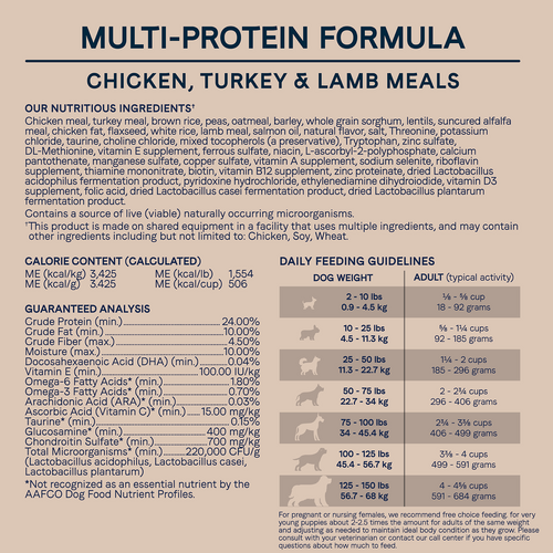 Canidae All Life Stages Multi-Protein Chicken, Turkey, Lamb & Fish Meals Recipe Dry Dog Food (30-lb)