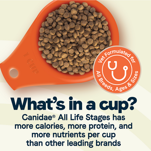 Canidae All Life Stages Chicken Meal and Rice Formula Dry Dog Food (5-lb)