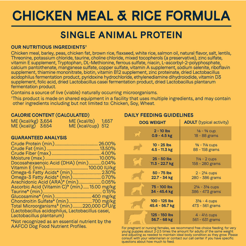 Canidae All Life Stages Chicken Meal and Rice Formula Dry Dog Food (5-lb)
